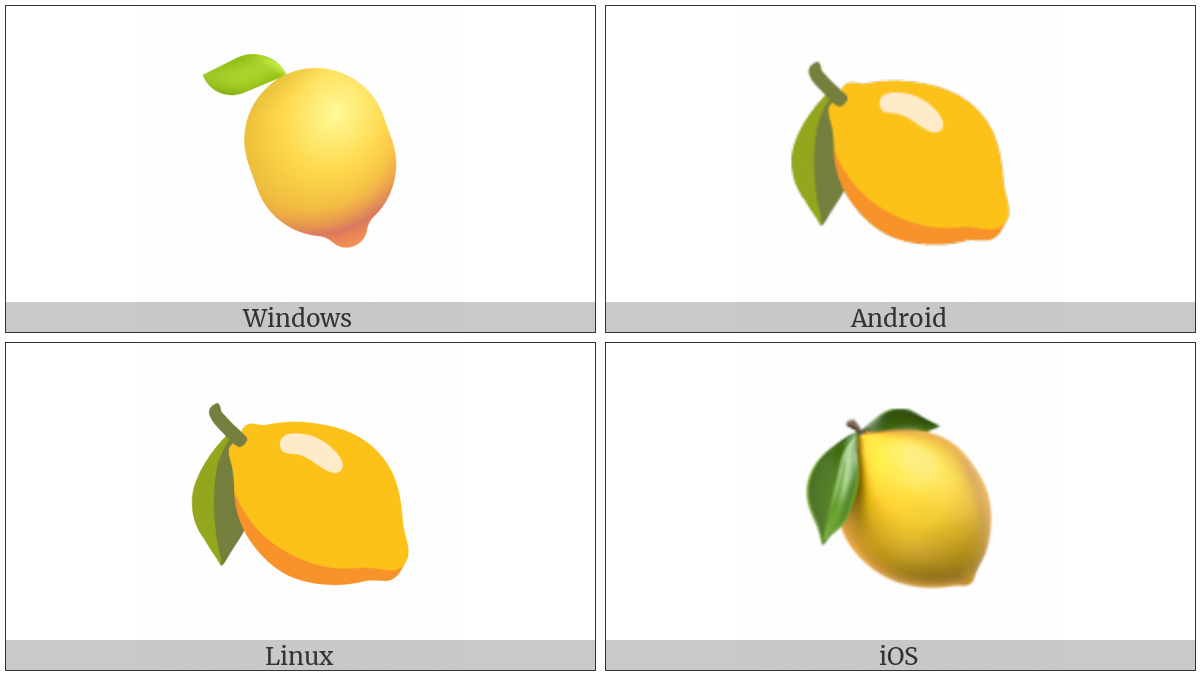 Lemon on various operating systems