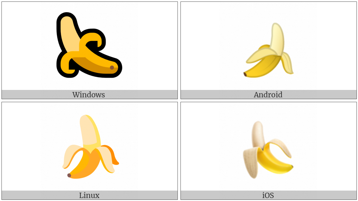 Banana on various operating systems