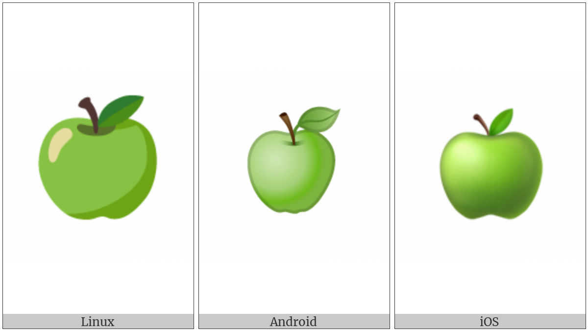 Green Apple on various operating systems