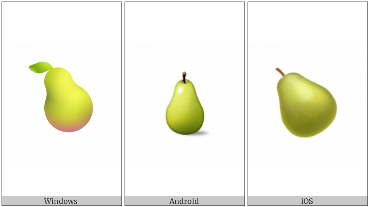 Pear on various operating systems