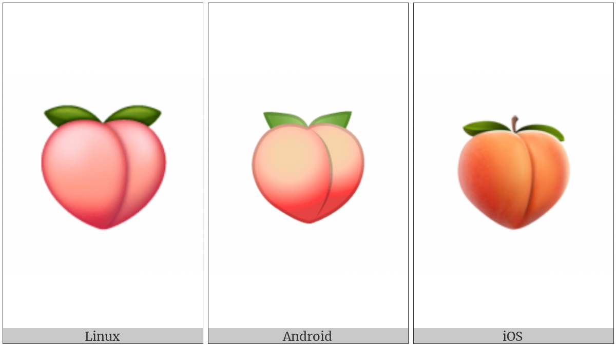 Peach on various operating systems