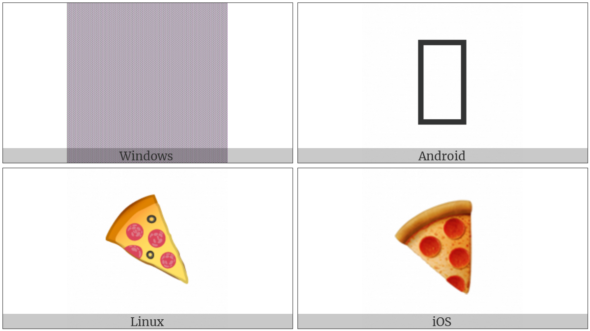 Slice Of Pizza on various operating systems