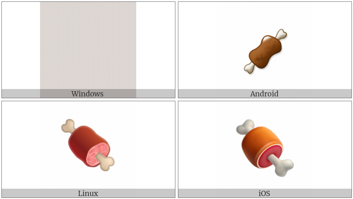 Meat On Bone on various operating systems