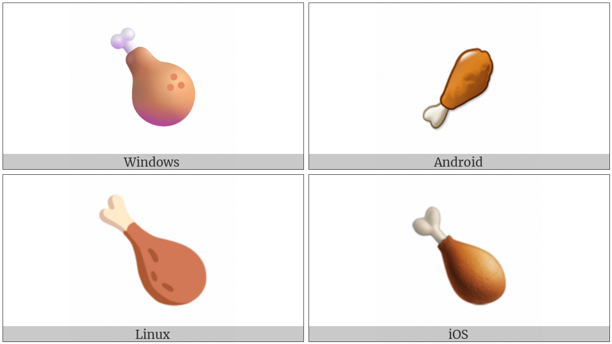 Poultry Leg on various operating systems