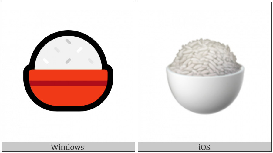 Cooked Rice on various operating systems