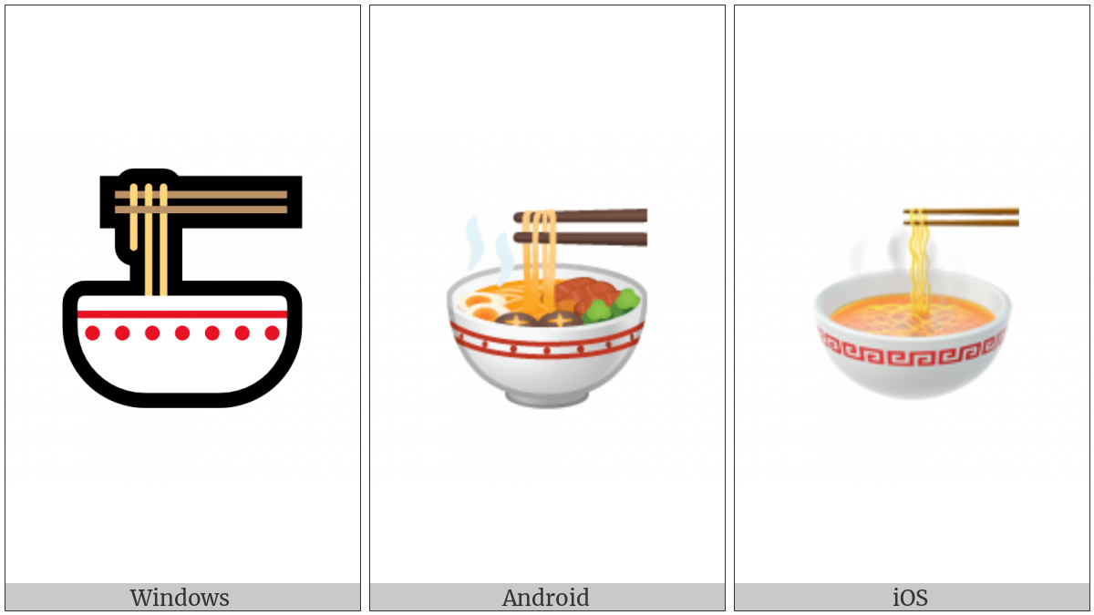 Steaming Bowl on various operating systems