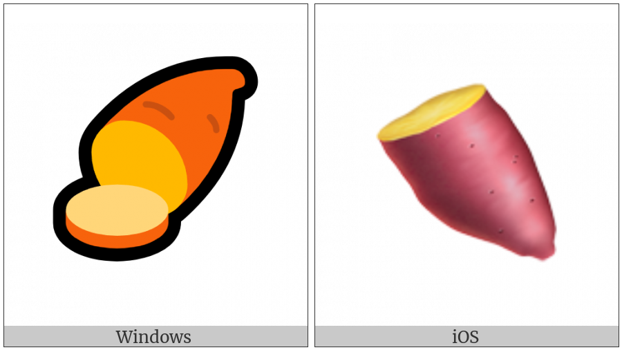 Roasted Sweet Potato on various operating systems