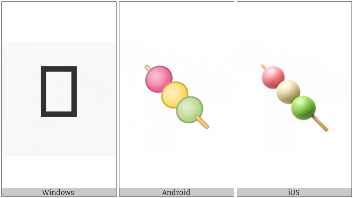 Dango on various operating systems