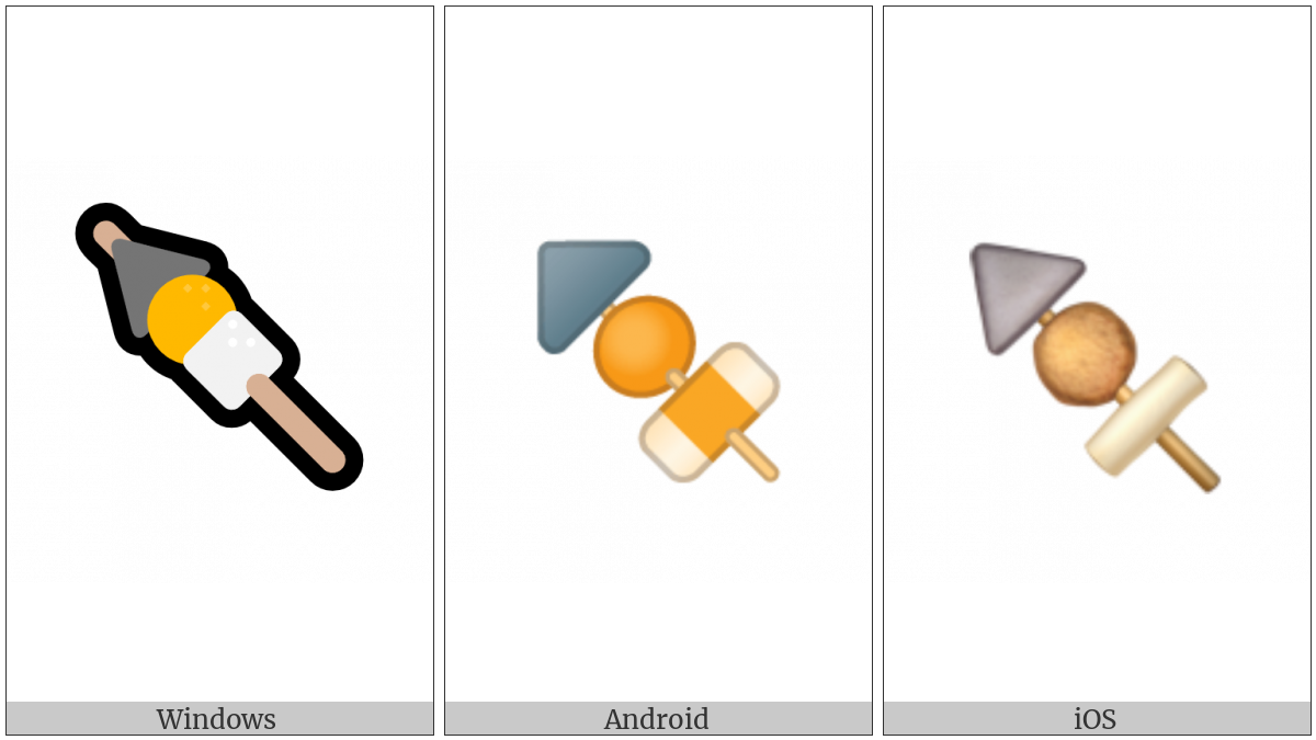 Oden on various operating systems