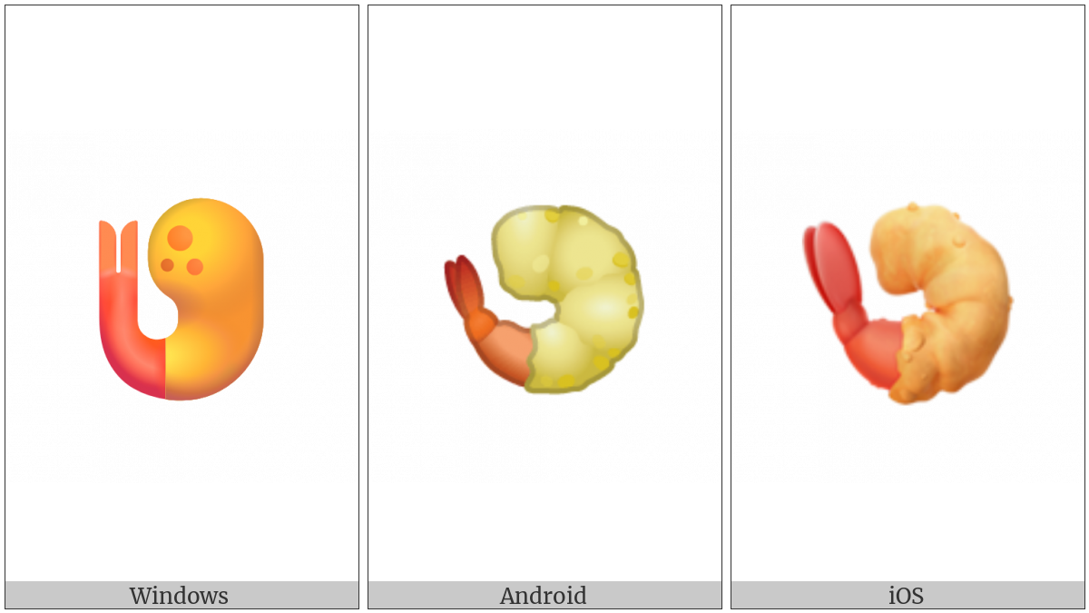 Fried Shrimp on various operating systems