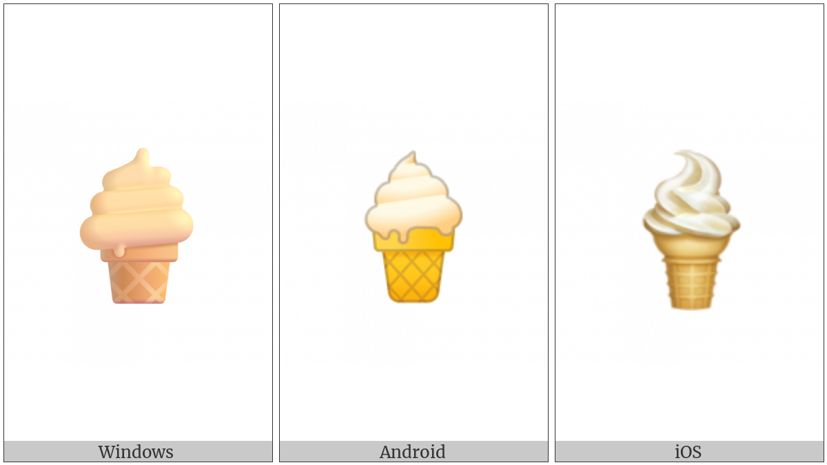 Soft Ice Cream on various operating systems