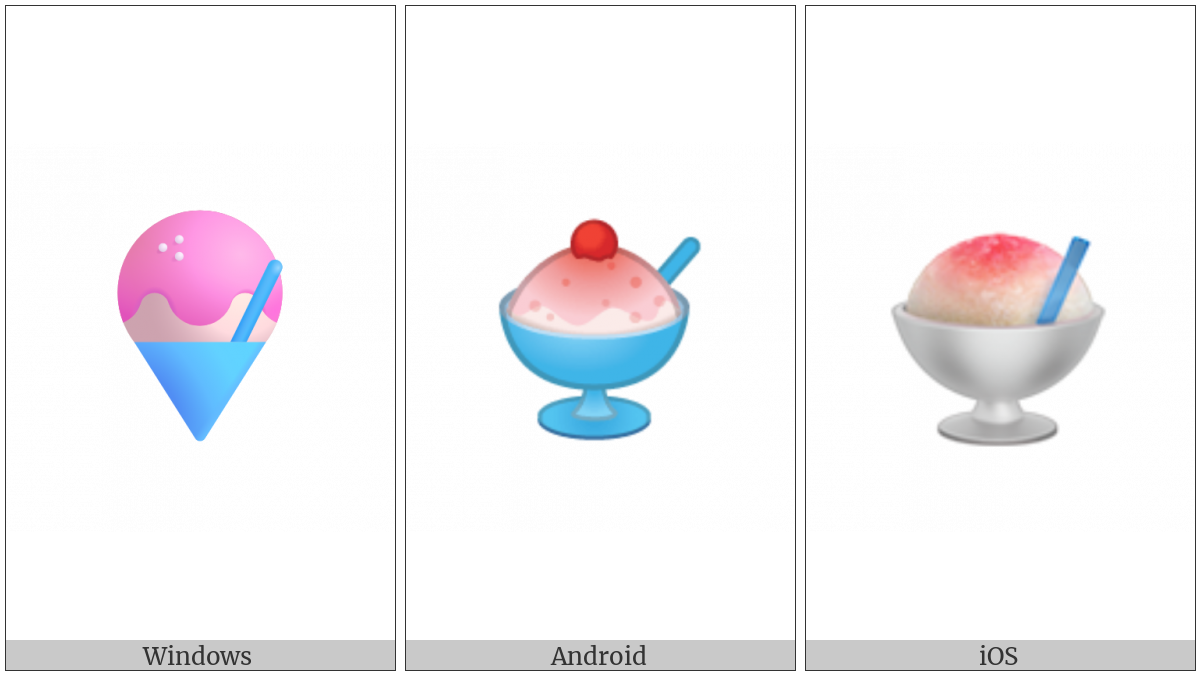 Shaved Ice on various operating systems