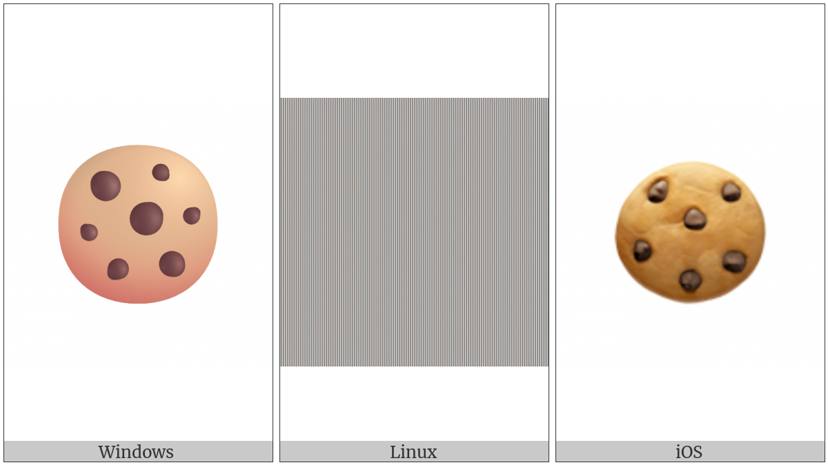 Cookie on various operating systems