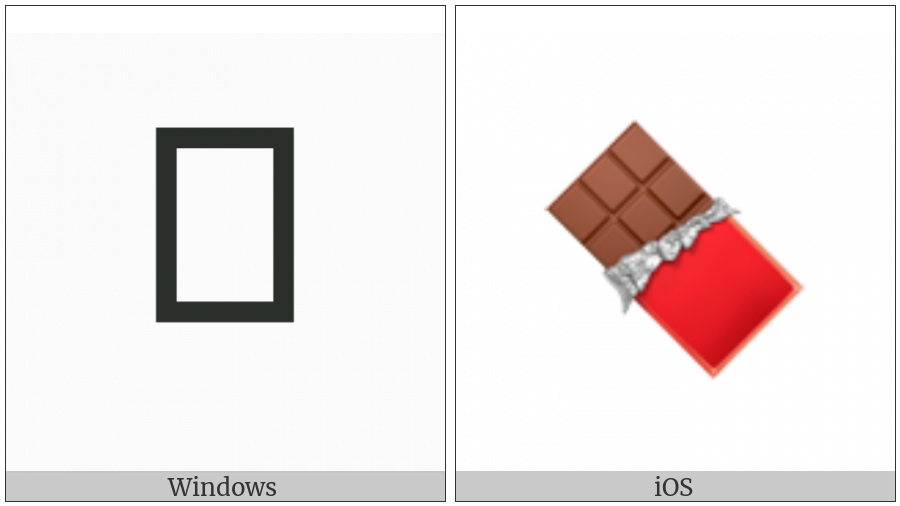 Chocolate Bar on various operating systems