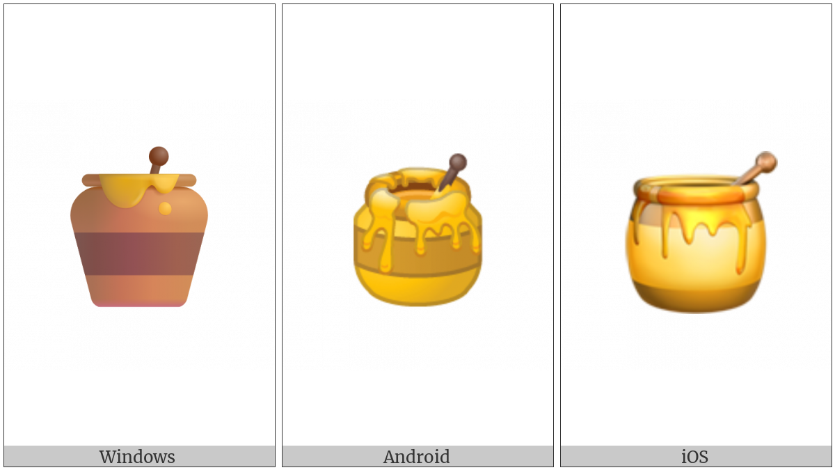 Honey Pot on various operating systems
