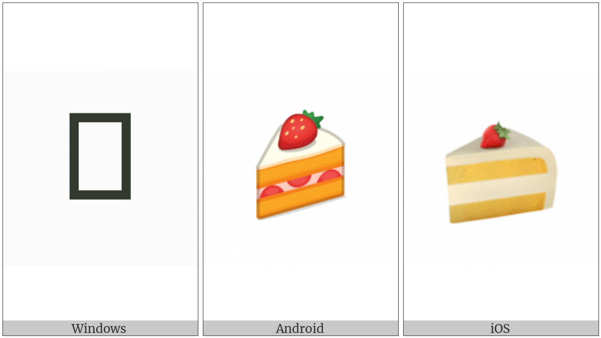 Shortcake on various operating systems