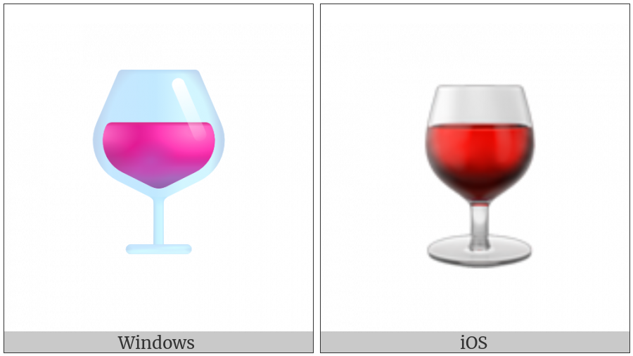 Wine Glass on various operating systems