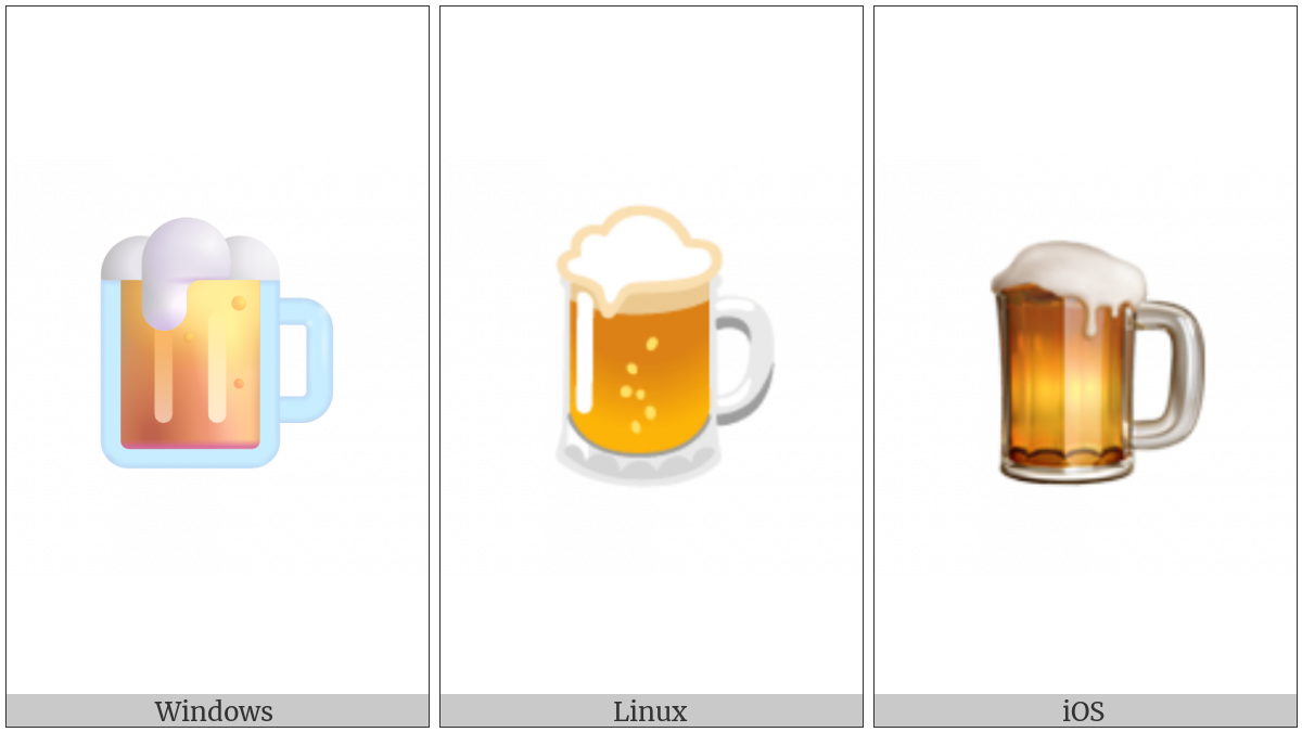 Beer Mug on various operating systems