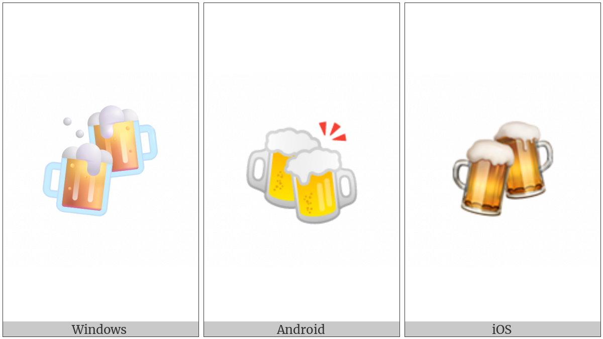 Clinking Beer Mugs on various operating systems