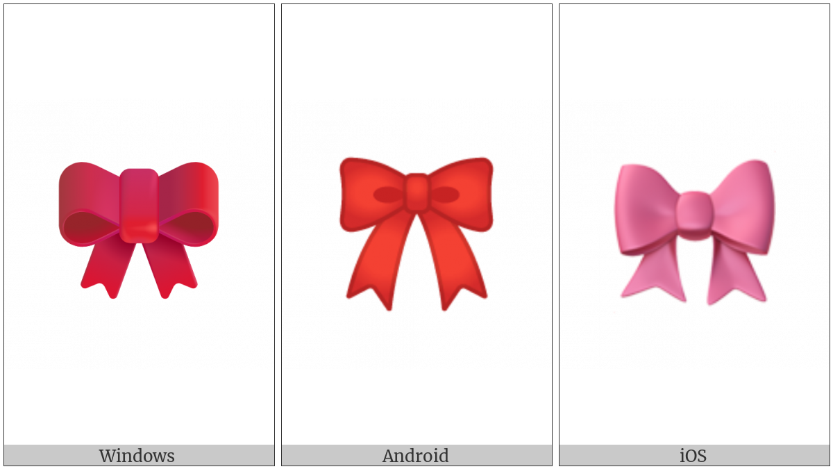 Ribbon on various operating systems
