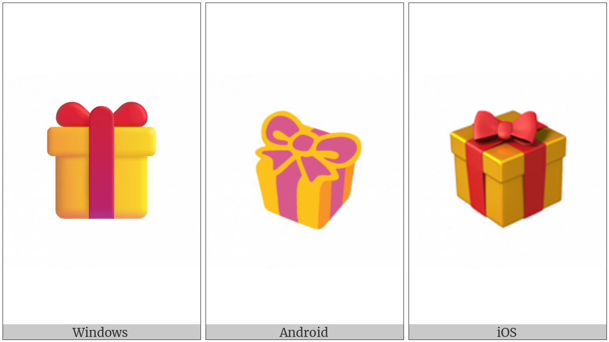 Wrapped Present on various operating systems