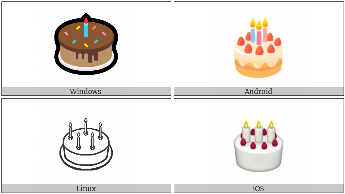 Birthday Cake on various operating systems