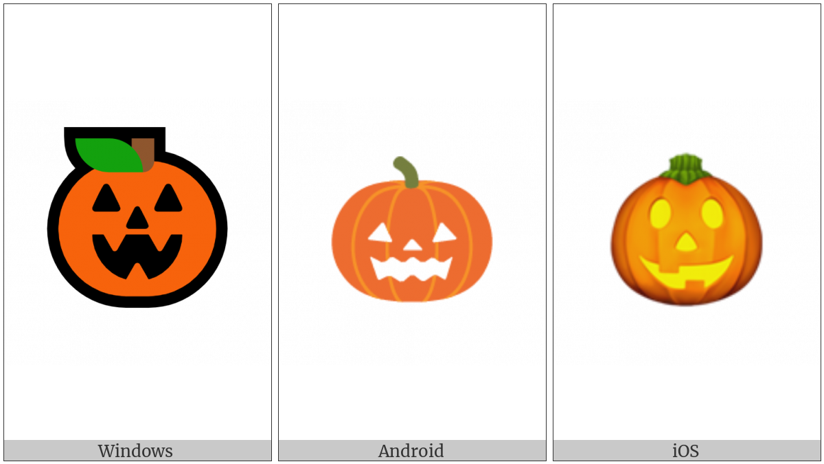 Jack-O-Lantern on various operating systems