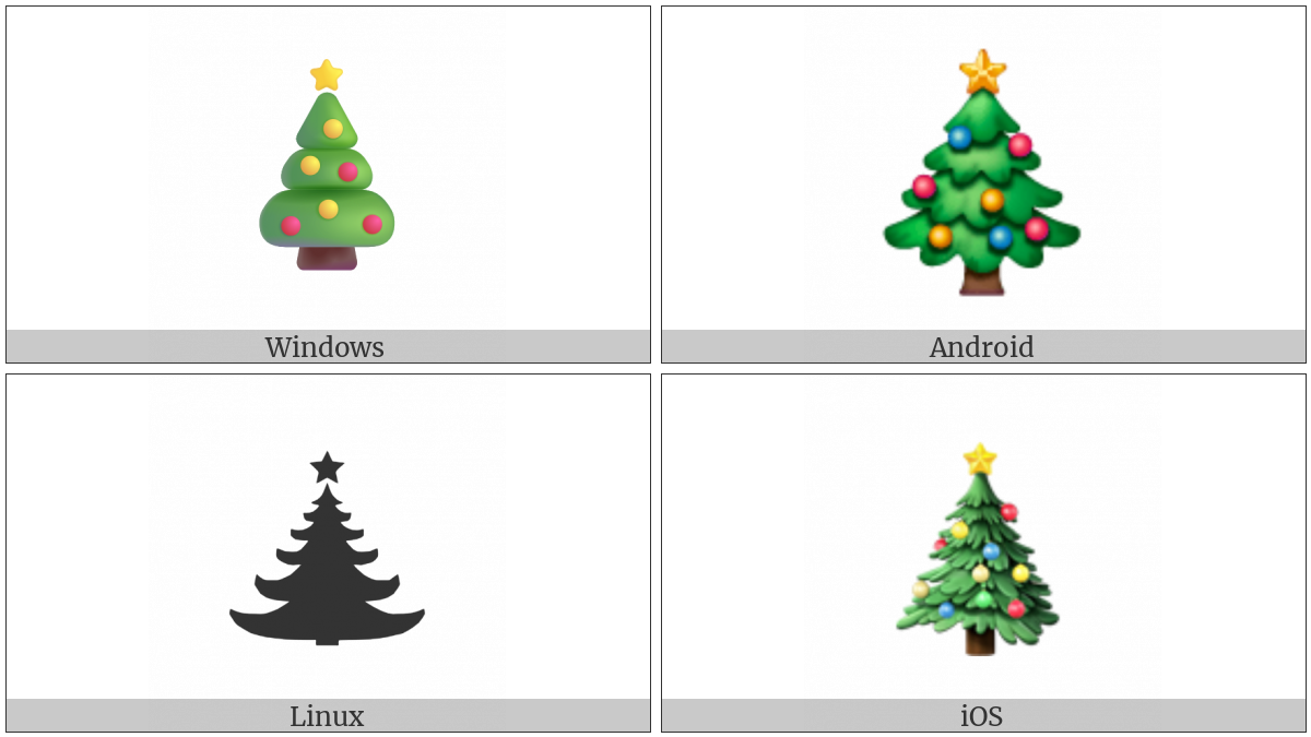 Christmas Tree on various operating systems