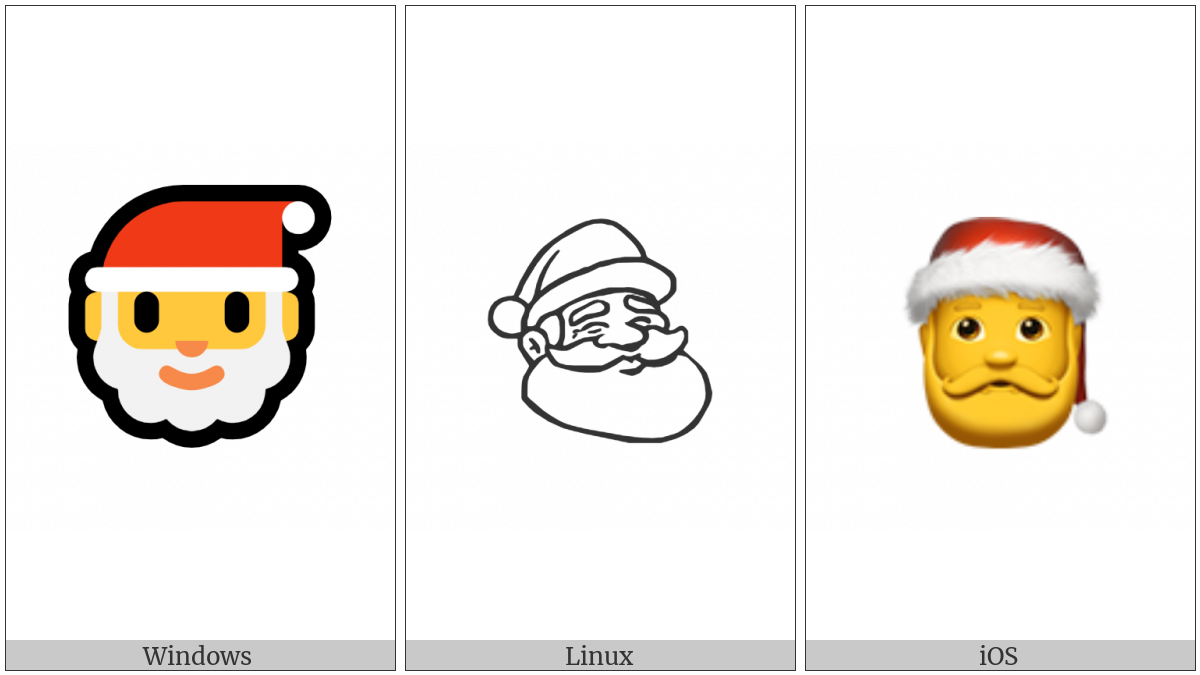 Father Christmas on various operating systems