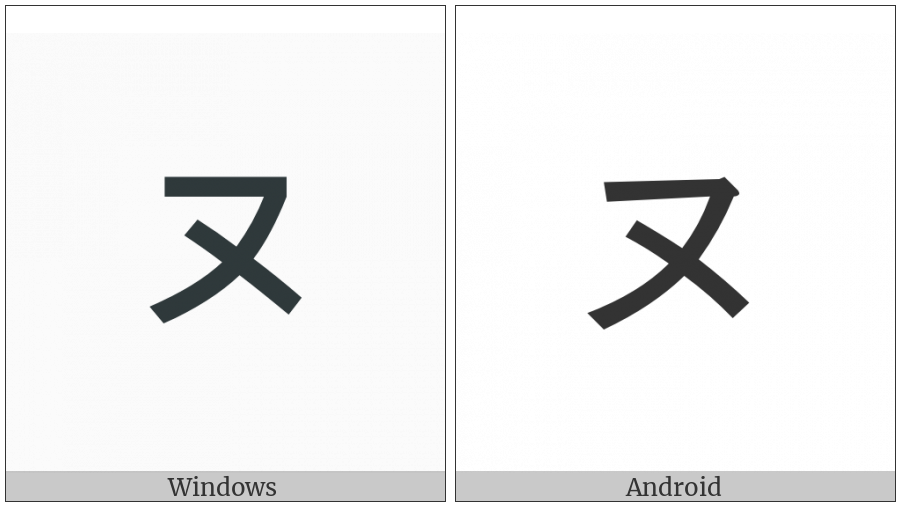 Katakana Letter Small Nu on various operating systems