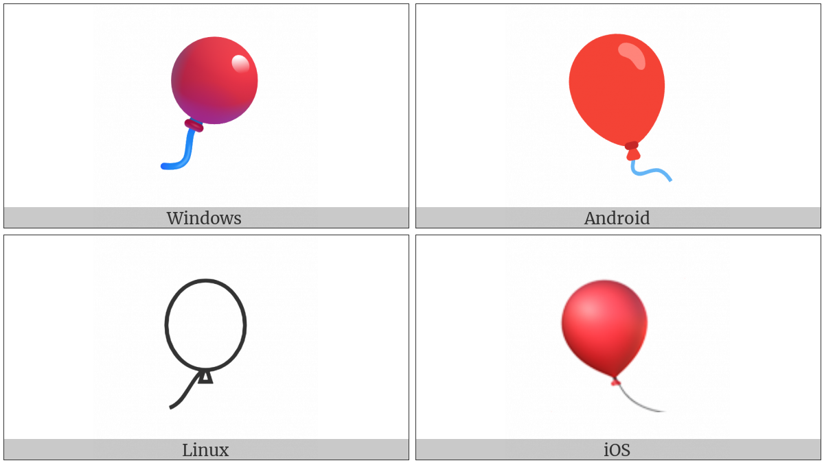 Balloon on various operating systems