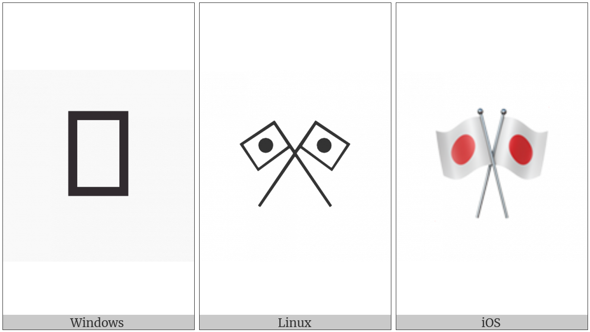 Crossed Flags on various operating systems
