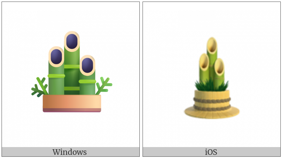 Pine Decoration on various operating systems