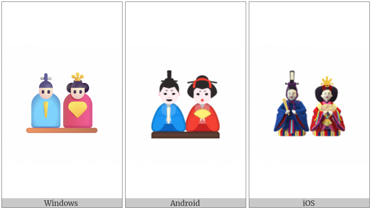 Japanese Dolls on various operating systems