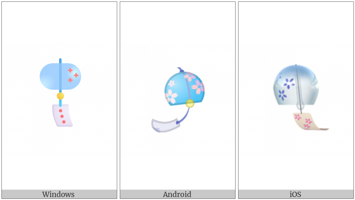 Wind Chime on various operating systems