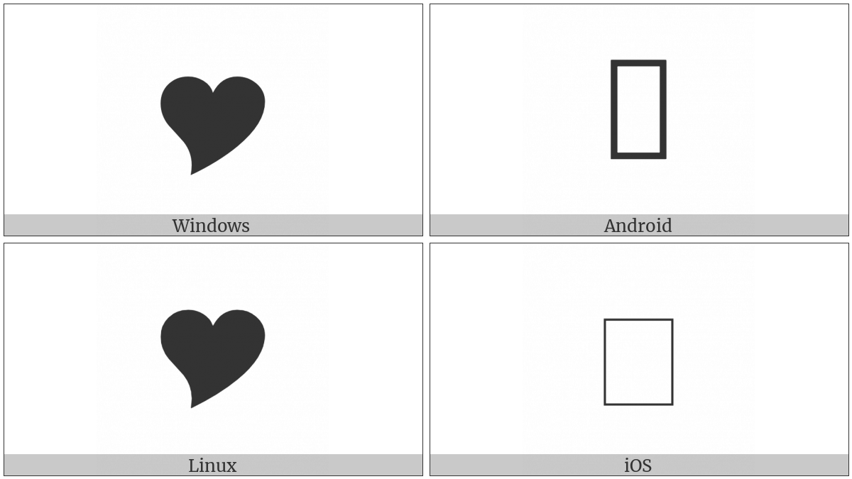 Heart With Tip On The Left on various operating systems