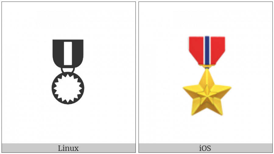 Military Medal on various operating systems