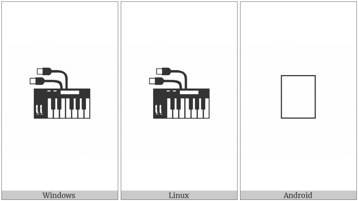 Musical Keyboard With Jacks on various operating systems