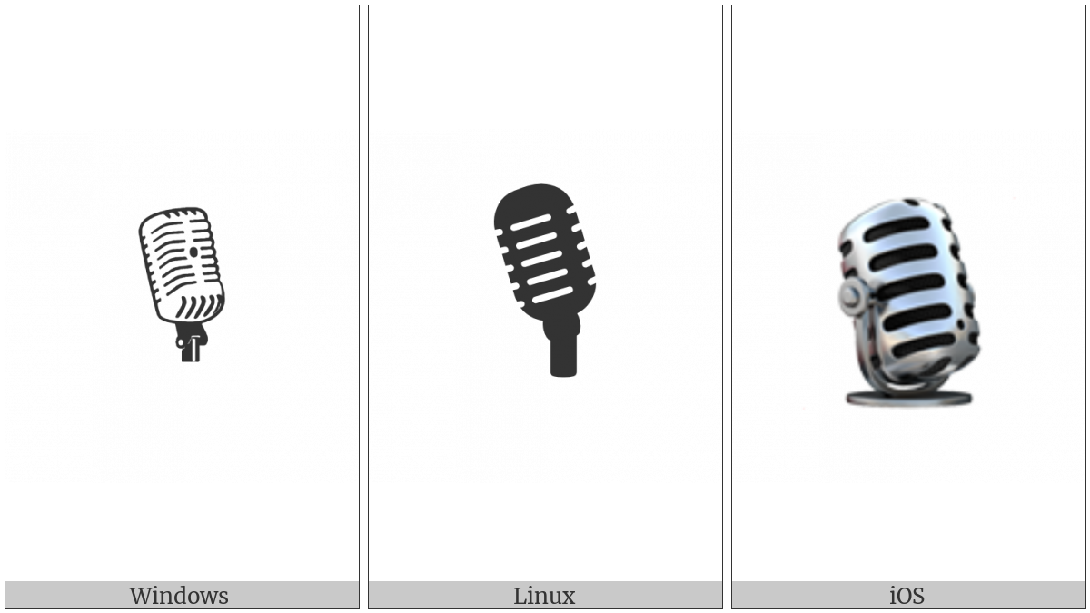 Studio Microphone on various operating systems