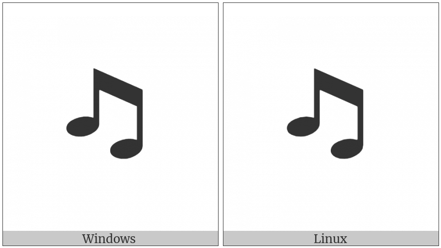 Beamed Descending Musical Notes on various operating systems