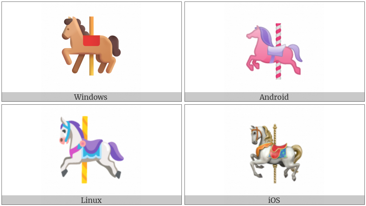 Carousel Horse on various operating systems