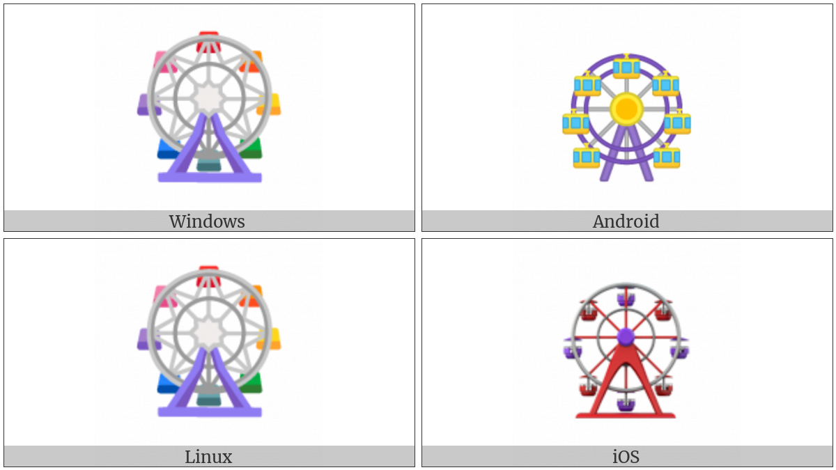 Ferris Wheel on various operating systems