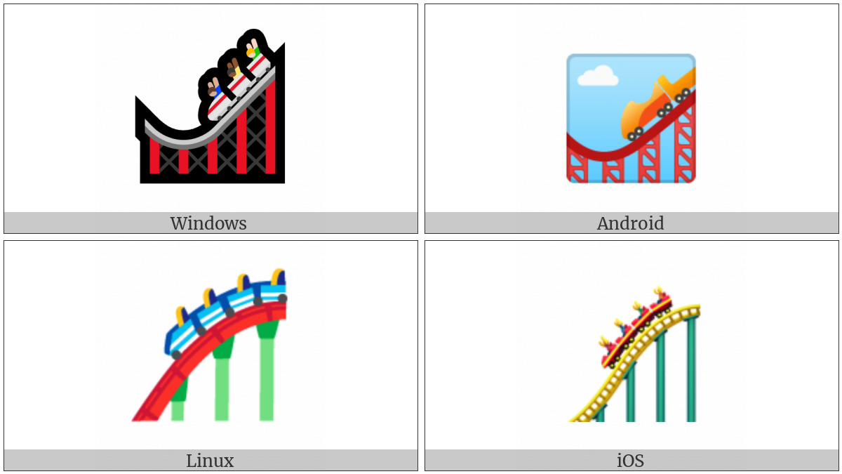Roller Coaster on various operating systems