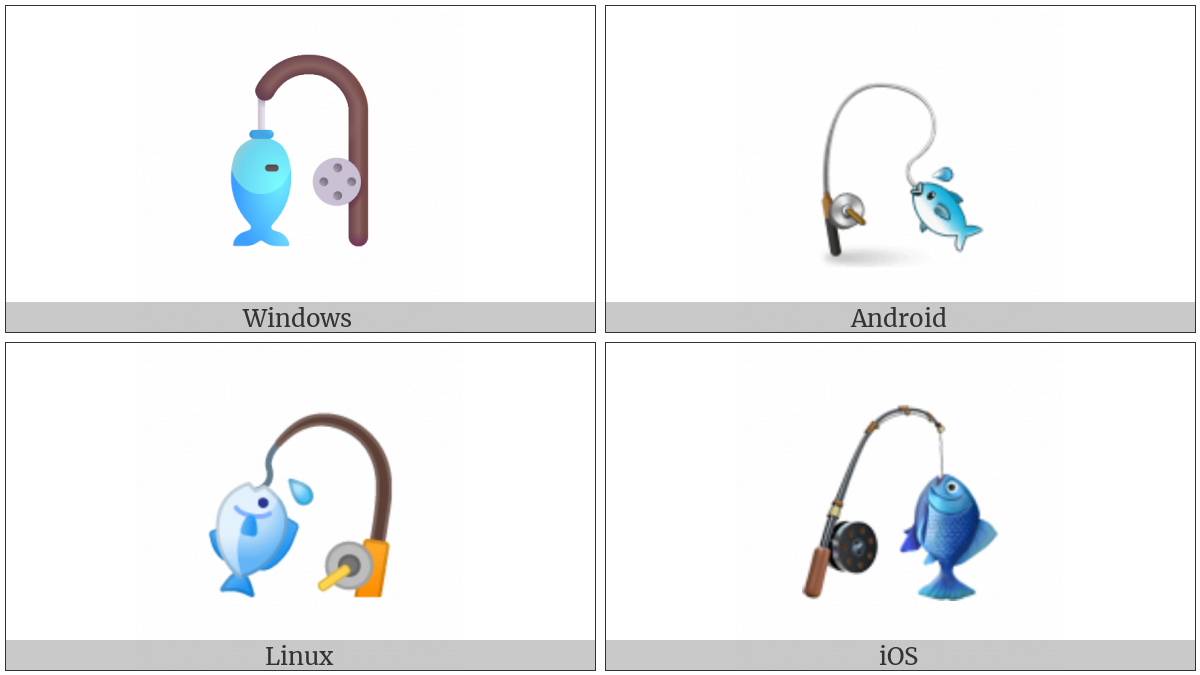 Fishing Pole And Fish on various operating systems