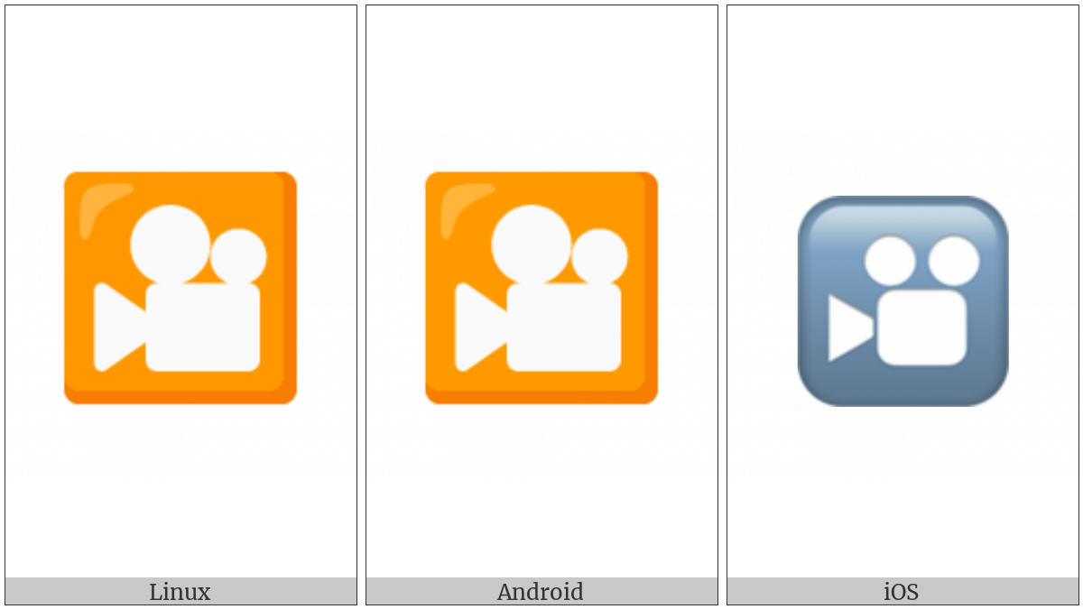 Cinema on various operating systems
