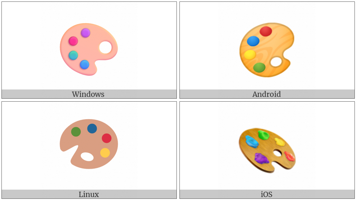 Artist Palette on various operating systems