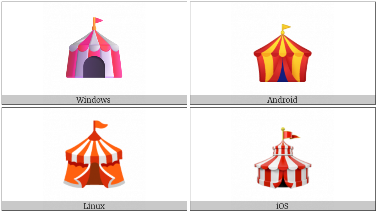 Circus Tent on various operating systems