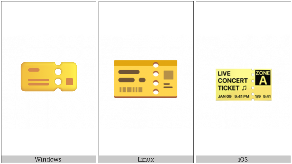 Ticket on various operating systems