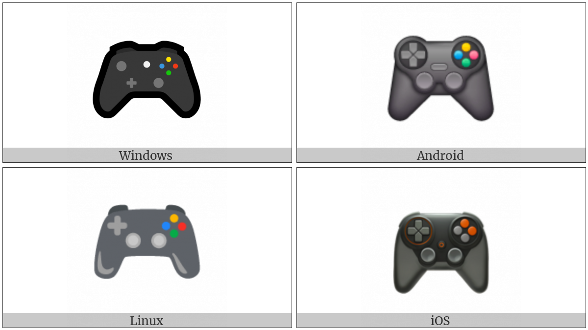 Video Game on various operating systems