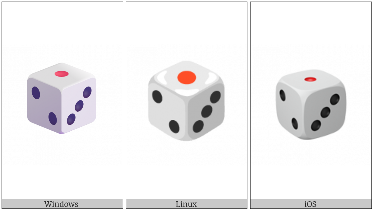 Game Die on various operating systems
